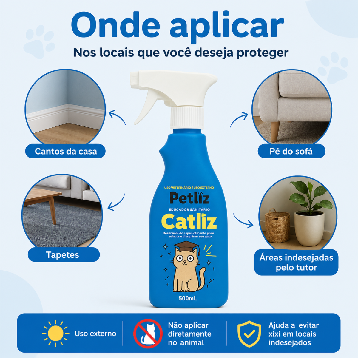 Catliz Educador Sanitário para Gatos - Imagem 5