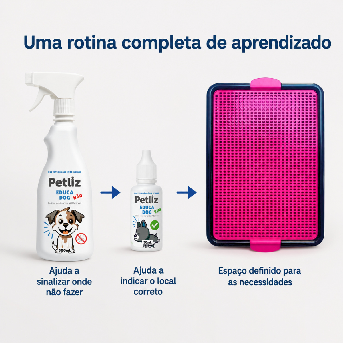 Kit Sanitário Canino Xixi Dog + Educadores Petliz - Imagem 4
